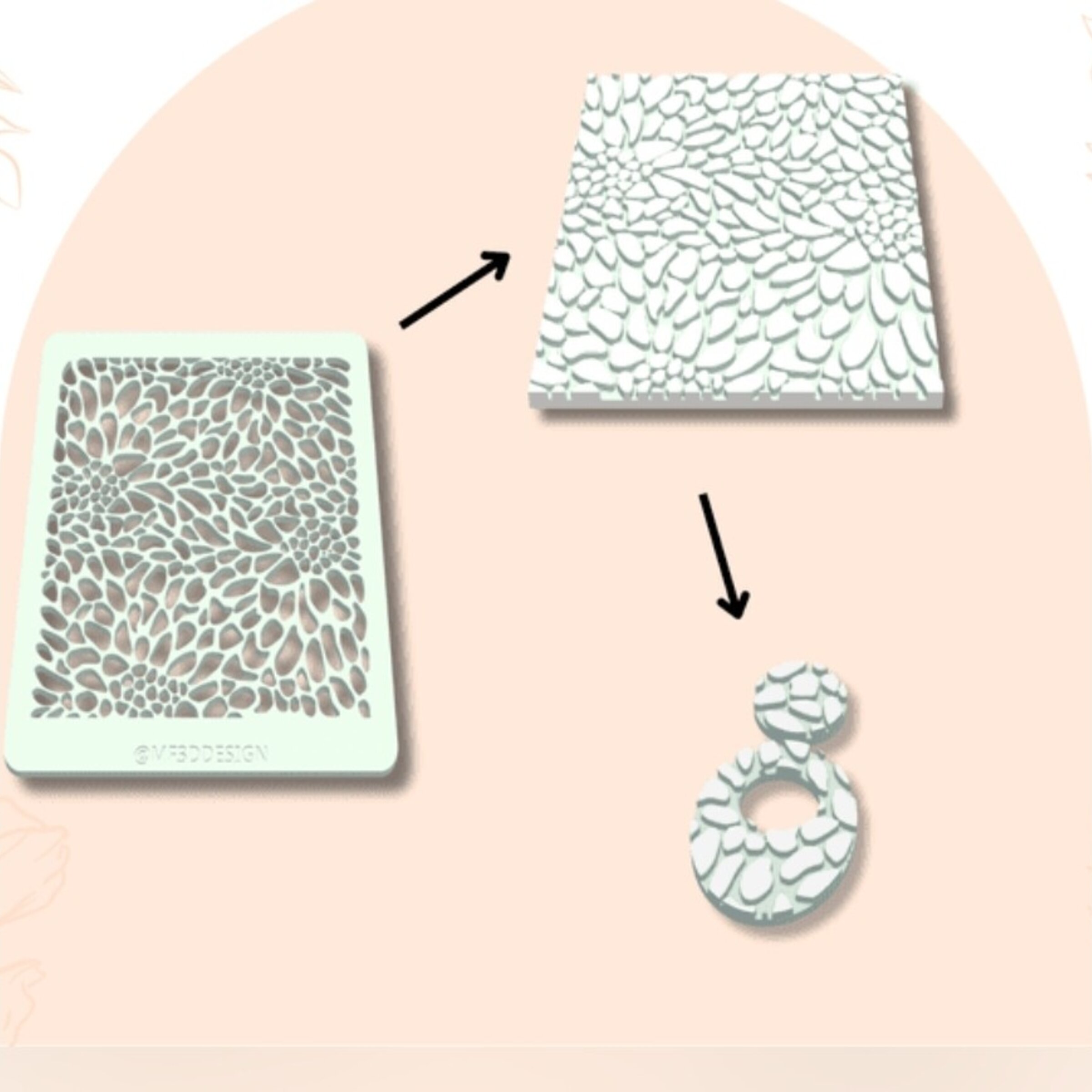 STENCILS